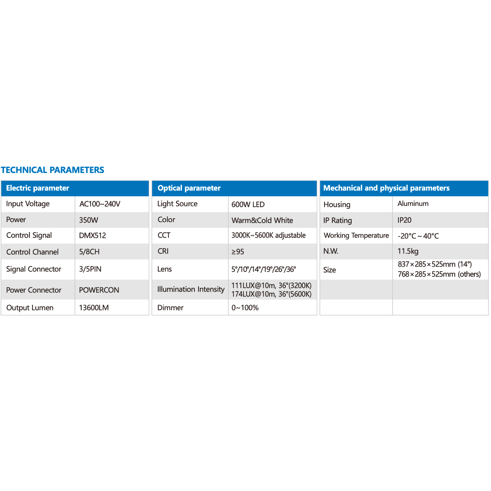 M-L300CX 3200-5600K （5°/10°/14°/19°/26°/36°）