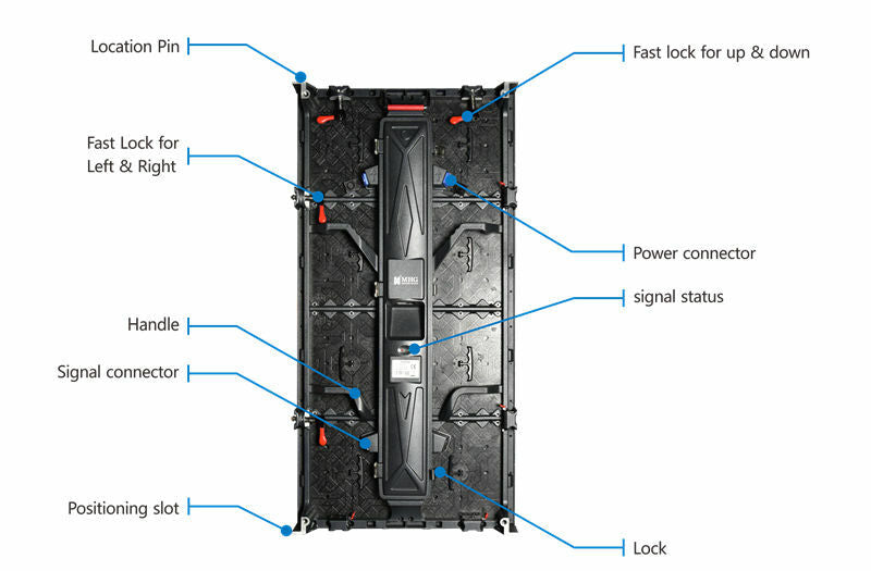 Pantalla LED T4 Series 4.8mm Pitch (Kit 6mts2)
