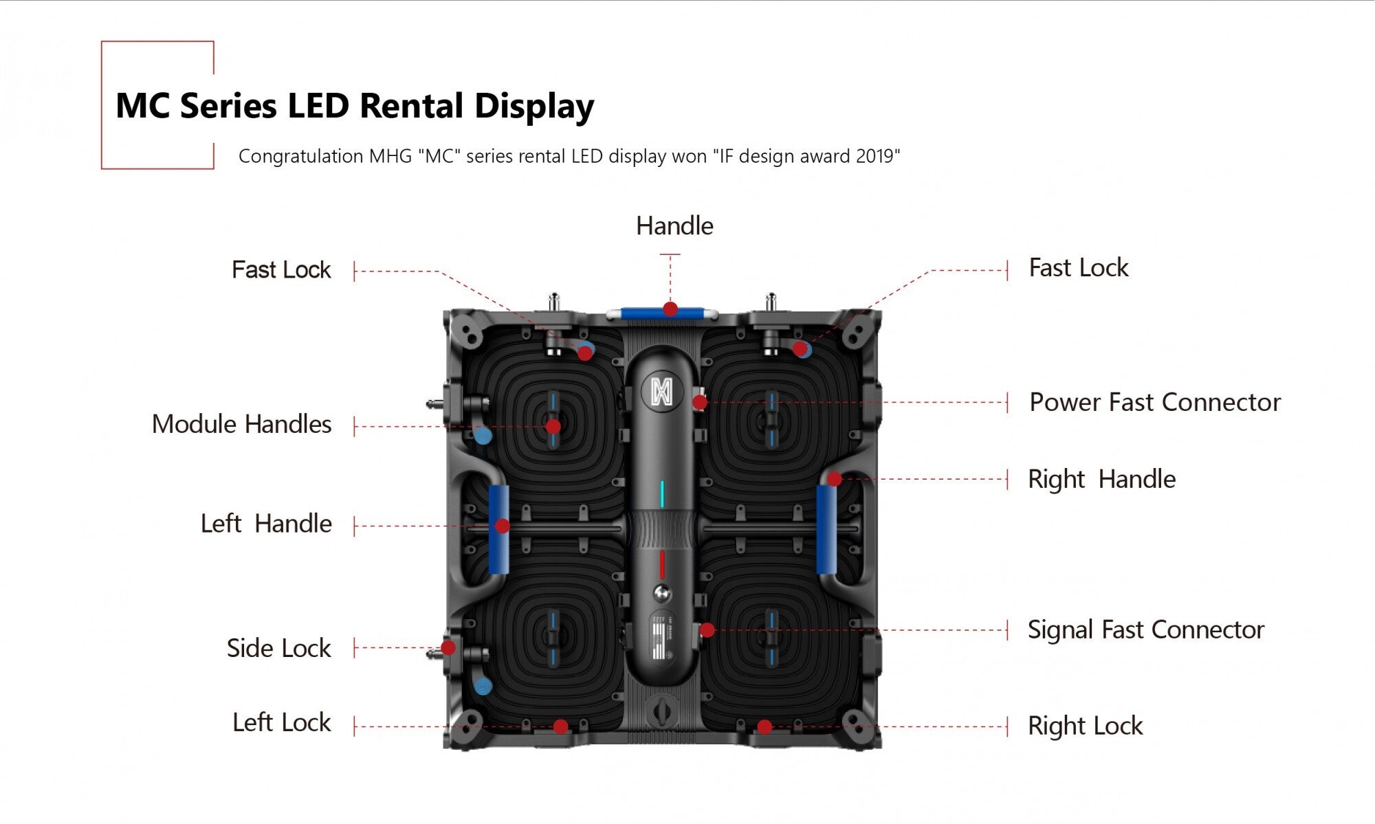 Pantalla LED MC Series interior 2.6mm Pitch (precio por metro)