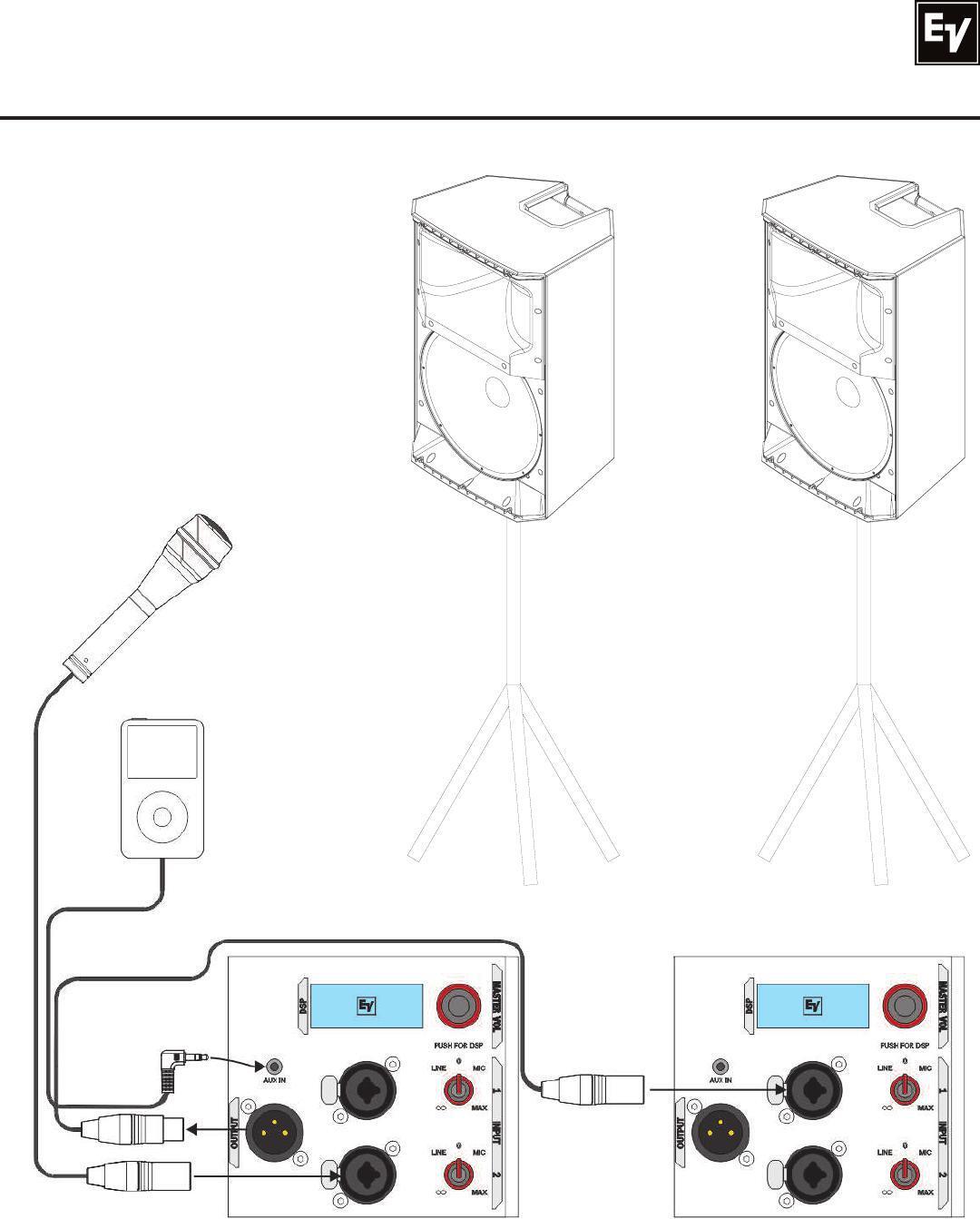 Equipo de audio para Gimnasio (Salón pequeño)
