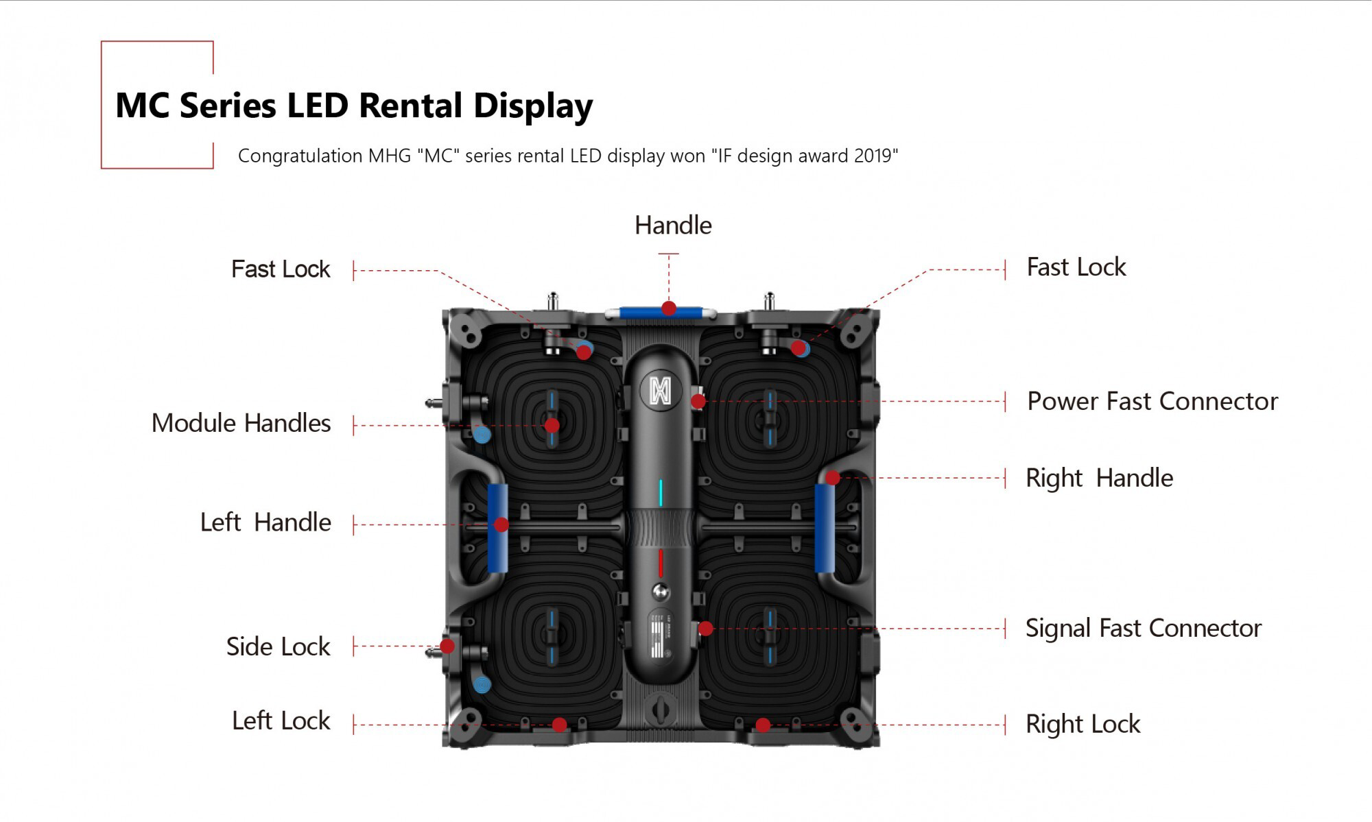 Kit Pantalla LED MC Series interior 3.9mm Pitch (27mts2)